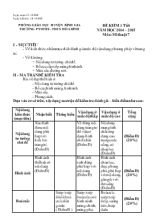 Đề kiểm 1 tiết năm học 2014  2015 môn Mĩ thuật 7 trường PTDTBT - THCS Hòa Bình